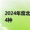 2024年度北京普惠健康保特药清单升级到114种