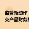 监管新动作 未托管私募证券基金9月9日前提交产品财务数据