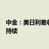 中金：美日利差收窄暗示未来日元套息交易逆转风险或仍将持续