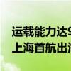 运载能力达9100车，全球最大汽车运输船从上海首航出海