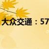 大众交通：57,585.41万元出售民生证券股份