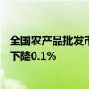 全国农产品批发市场猪肉平均价格为26.19元/公斤，比昨天下降0.1%