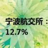 宁波航交所：本周澳新航线运价指数环比上涨12.7%