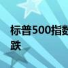 标普500指数期货、纳斯达克100指数期货转跌