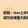 机构：vivo上半年智能手机销量位列国内第一，今年中国将成为全球最大的高阶手机市场