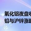 氧化铝夜盘收涨超4.9%，沪锡涨超3.8%，沪铅与沪锌涨超2%