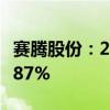 赛腾股份：2024年上半年净利润同比增长48.87%