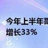 今年上半年哥伦比亚非能矿产品对华出口同比增长33%