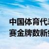 中国体育代表团40金收官，创境外奥运会参赛金牌数新纪录