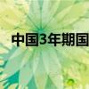 中国3年期国债收益率迈向近两年最大升幅