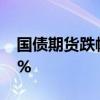 国债期货跌幅扩大，30年期主力合约跌0.70%