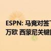 ESPN: 马竞对签下阿尔瓦雷斯越来越乐观, 费用可能约6000万欧 西蒙尼关键因素