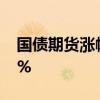 国债期货涨幅扩大，30年期主力合约涨0.47%