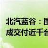 北汽蓝谷：围绕百度第五代共享无人车已经完成交付近千台