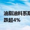 油脂油料系期货跌幅持续扩大，菜粕主力合约跌超4%