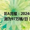 IEA月报：2024年石油需求增速将达到97万桶/日（此前预测为97万桶/日）