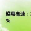 赣粤高速：2024年上半年净利润减少14.33%