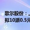 歌尔股份：上半年净利润同比增长190.44% 拟10派0.5元