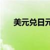 美元兑日元USD/JPY短线下挫逾30点