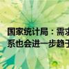 国家统计局：需求不足的问题将会逐渐得到有效改善 供需关系也会进一步趋于均衡