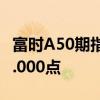 富时A50期指连续夜盘收跌0.11%，报11537.000点