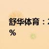 舒华体育：2024年半年度净利润下降11.18%