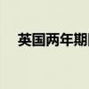 英国两年期国债收益率上涨超过9个基点