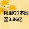 阿里Q1本地生活集团收入增长12% 亏损收窄至3.86亿