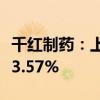 千红制药：上半年净利润1.83亿元 同比增长53.57%