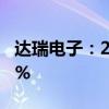 达瑞电子：2024年上半年净利润增长500.36%