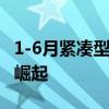 1-6月紧凑型轿车销量榜 比亚迪霸榜，新能源崛起