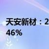 天安新材：2024年上半年净利润同比增长43.46%