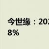 今世缘：2024年上半年净利润同比增长20.08%