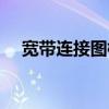 宽带连接图标如何恢复（宽带连接图标）