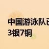 中国游泳队已回国，此次巴黎奥运会收获2金3银7铜