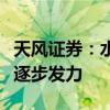 天风证券：水泥利润底部基本夯实供给侧有望逐步发力