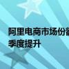 阿里电商市场份额稳定，大摩、高盛：货币化将在未来几个季度提升