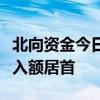 北向资金今日净卖出67.75亿元 中国联通净买入额居首