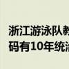 浙江游泳队教练评潘展乐：正常努力训练，起码有10年统治力