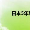 日本5年期国债收益率上升4个基点