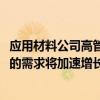 应用材料公司高管表示，公司预计2024年市场对高带宽内存的需求将加速增长