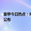 意甲今日热点：米兰购买埃莫森“一波N折” 国米薪资排行公布