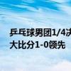 乒乓球男团1/4决赛：中国0-0韩国 马龙/王楚钦先下一局，大比分1-0领先