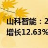 山科智能：2024年半年度净利润达4147万元增长12.63%