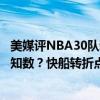 美媒评NBA30队新赛季X因素：谁是湖人勇士火箭快船的未知数？快船转折点：休赛期巨变