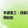 宇通重工：目前公司无人驾驶相关产品占公司销售收入的比例较低