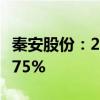 秦安股份：2024年上半年净利润同比下降51.75%