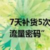 7天补货5次！火爆的文创经济拿捏了哪些“流量密码”？