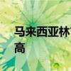 马来西亚林吉特兑美元创2023年2月以来新高