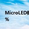 MicroLED概念股探底回升 瑞丰光电涨超13%